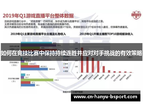 如何在竞技比赛中保持持续连胜并应对对手挑战的有效策略 如何在竞技比赛中保持持续连胜并应对对手挑战的有效策略