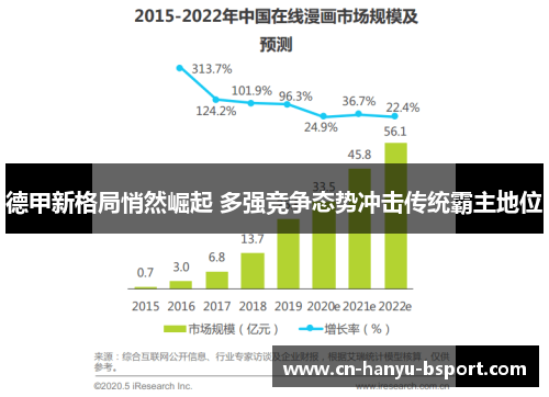 德甲新格局悄然崛起 多强竞争态势冲击传统霸主地位
