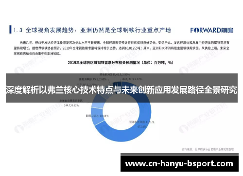 深度解析以弗兰核心技术特点与未来创新应用发展路径全景研究