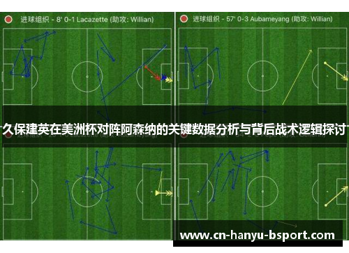 久保建英在美洲杯对阵阿森纳的关键数据分析与背后战术逻辑探讨 久保建英在美洲杯对阵阿森纳的关键数据分析与背后战术逻辑探讨