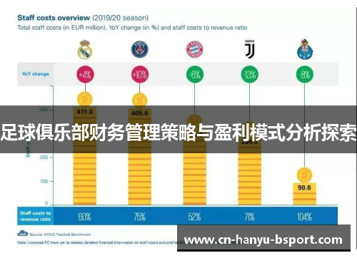 足球俱乐部财务管理策略与盈利模式分析探索 足球俱乐部财务管理策略与盈利模式分析探索
